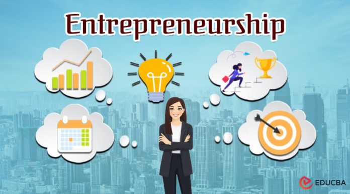 ONLINE EXERCISE FOR ENTREPRENEURSHIP AO TEACHER RECRUITMENT