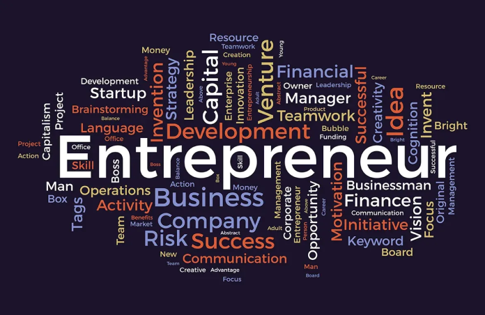 💼 ENTREPRENEURSHIP :MIFOTRA Recruitment Quiz