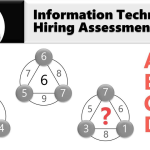 Position: Mathematics & Computer Science Teacher (A0) Recruitment Quiz