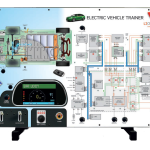 🚗 Automobile Technology Teacher CBT Test