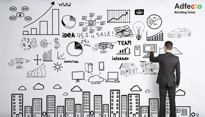 Entrepreneurship & Economics A0 CBT Quiz