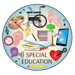 Inclusive & Special Needs Education (A0) CBT