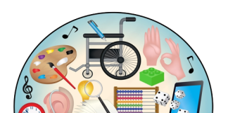 Inclusive & Special Needs Education (A0) CBT Quiz No 2. Inclusive & Special Needs Education (A0) CBT