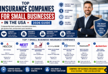 🏆 Top Insurance Companies for Small Businesses in the USA (2026 Guide) 🏆 Top Insurance Companies for Small Businesses in the USA (2026 Guide)