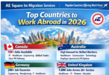 ๐ Top Companies Hiring International Workers in 2026 (High-Paying Global Jobs Guide) ๐ Top Companies Hiring International Workers in 2026 (High-Paying Global Jobs Guide)