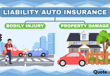 🚗 Cheapest Car Insurance Options with Full Coverage (2026 Guide) 🚗 Cheapest Car Insurance Options with Full Coverage (2026 Guide)
