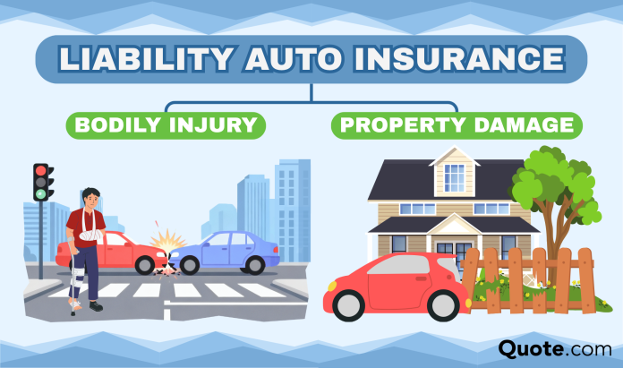 ๐ Cheapest Car Insurance Options with Full Coverage (2026 Guide) ๐ Cheapest Car Insurance Options with Full Coverage (2026 Guide)