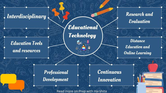 Fondations of Educational Technology and Instructional Design Unit 3